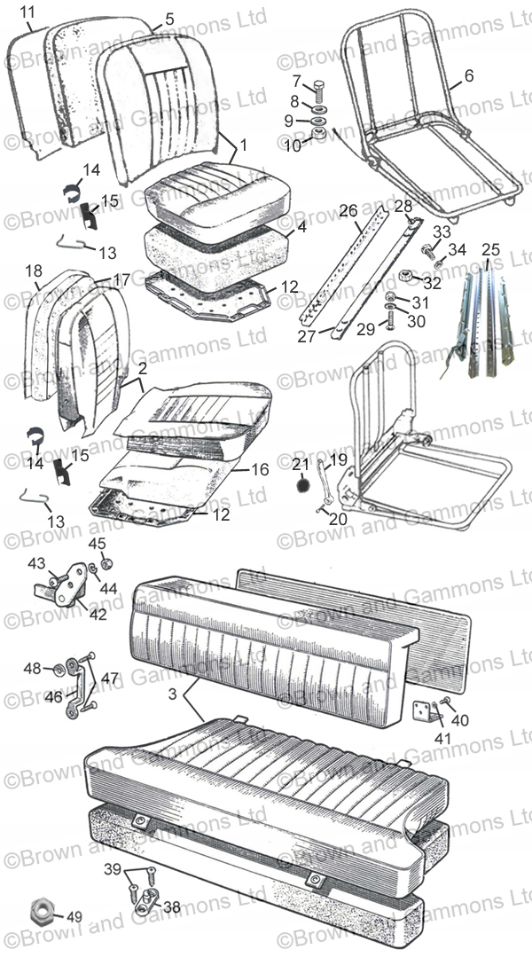 Image for Seat cover MKI & MKII sets 1962-69